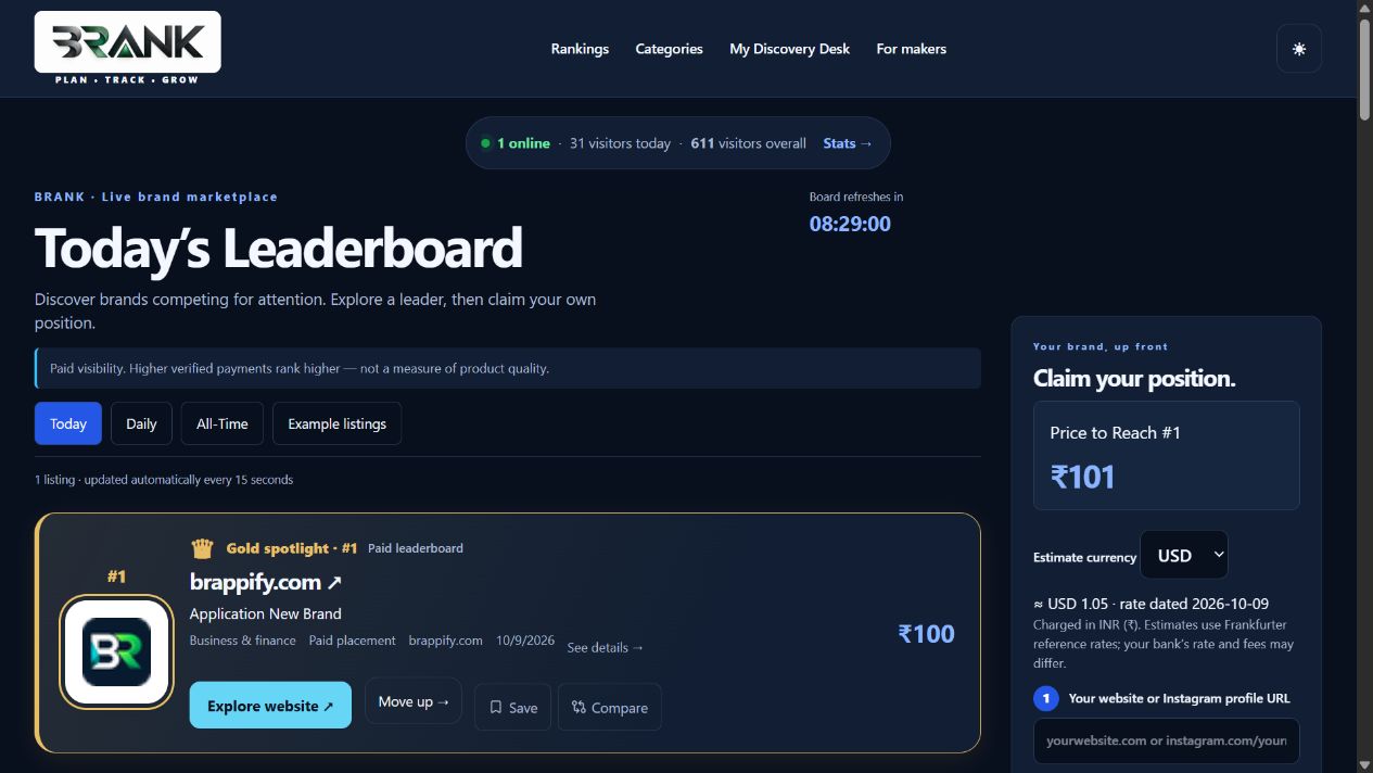 Screenshot of BRANK showing its leaderboard and the claim-your-position panel